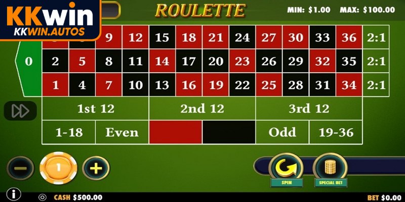 Cách tăng tỷ lệ thắng Roulette online hiệu quả từ cao thủ