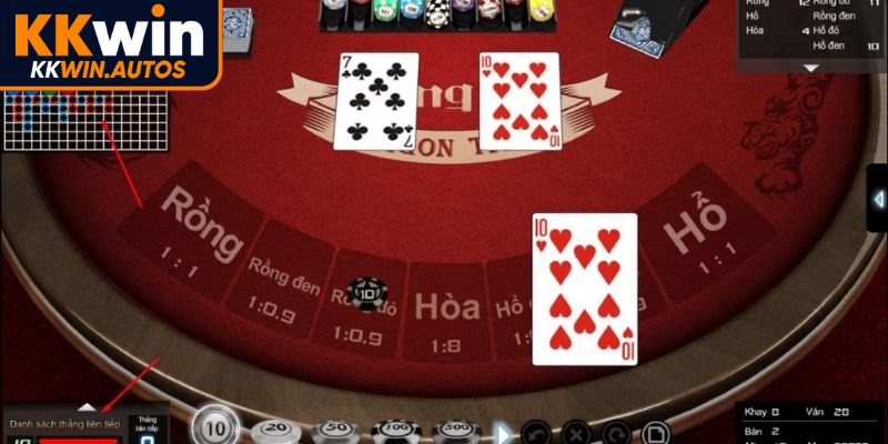 Chiến thuật chơi Rồng Hổ qua việc theo dõi kết quả trước đó